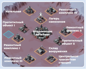 Карта битвы за литейную