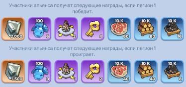 Награды альянса