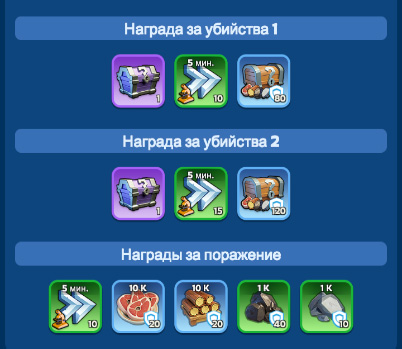 Награды за убийства