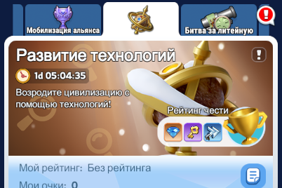 Развитие технологий - Рейтинг чести